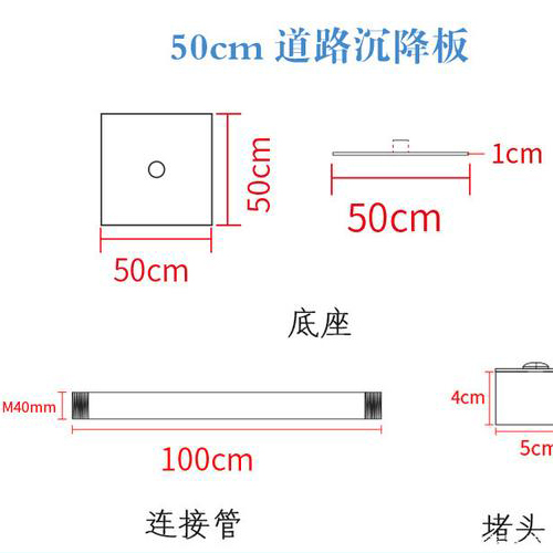 眉山沉降板规格型号如何选择？